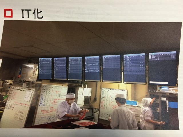 サービス業 生産性革命