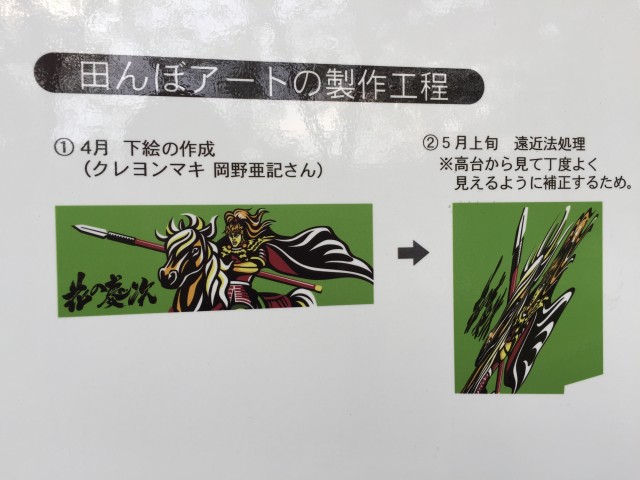 田んぼアートの設計図