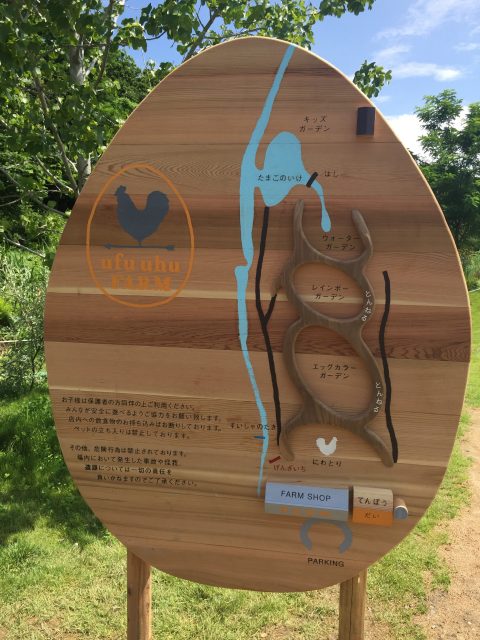 ウフウフファーム