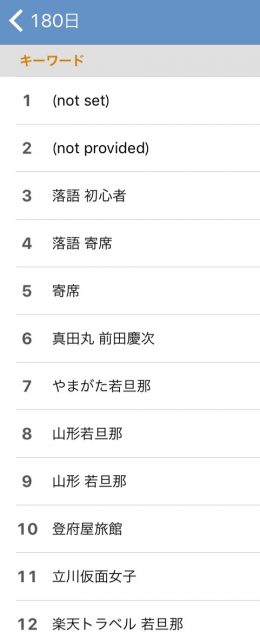 検索キーワード