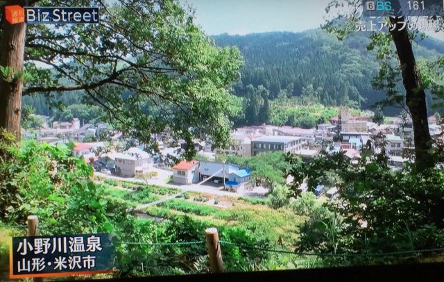 ビズストリート