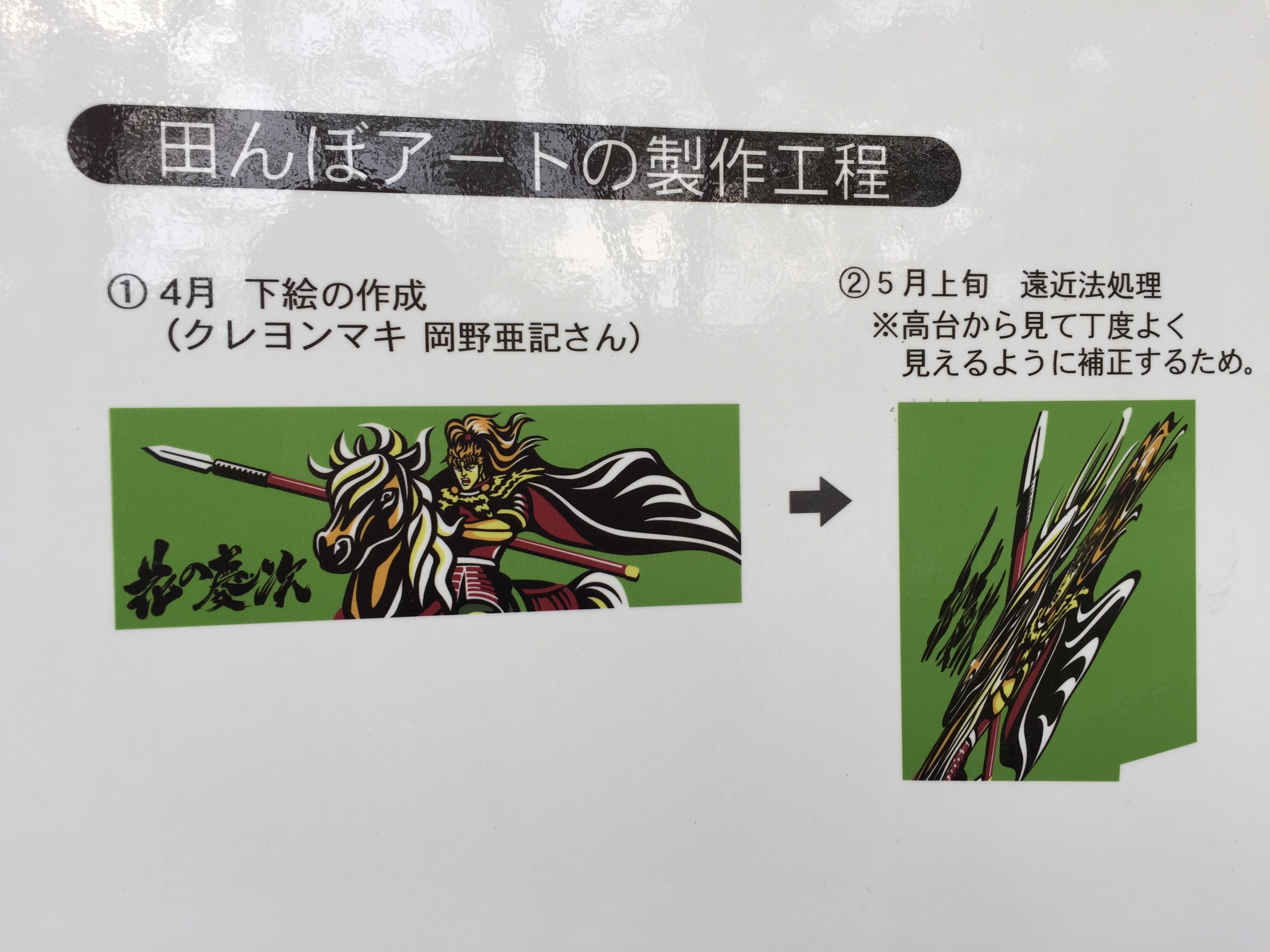 田んぼアートの設計図