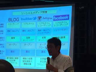 藤村正宏