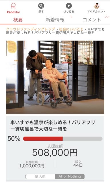 クラウドファウンディング