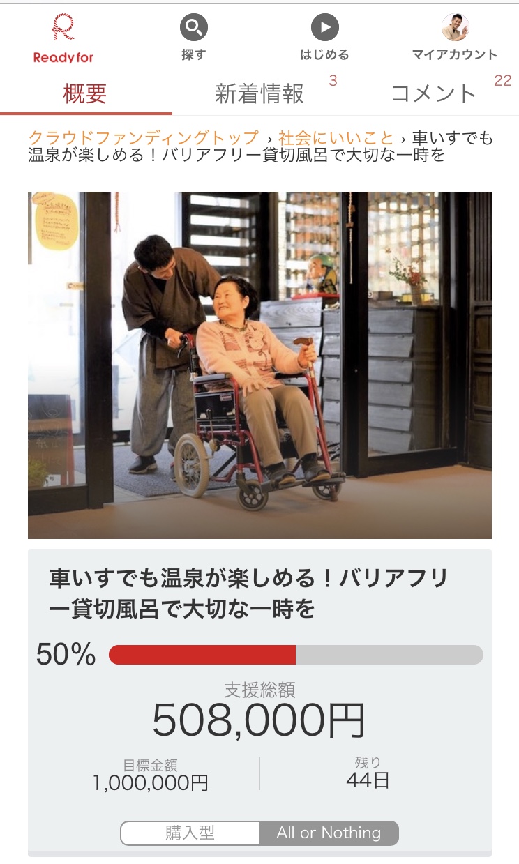 クラウドファウンディング